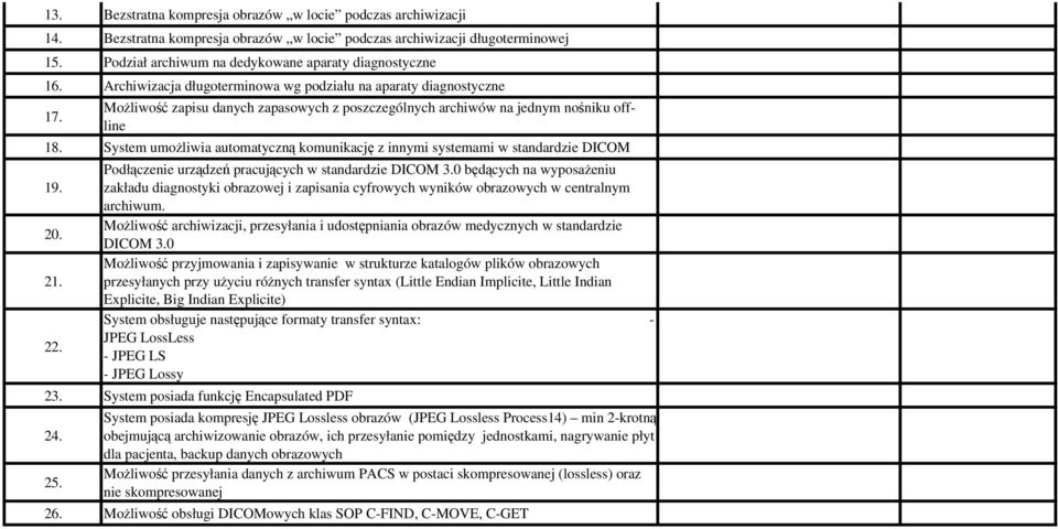 System umożliwia automatyczną komunikację z innymi systemami w standardzie DICOM 19. 20. 21. 22. Podłączenie urządzeń pracujących w standardzie DICOM 3.