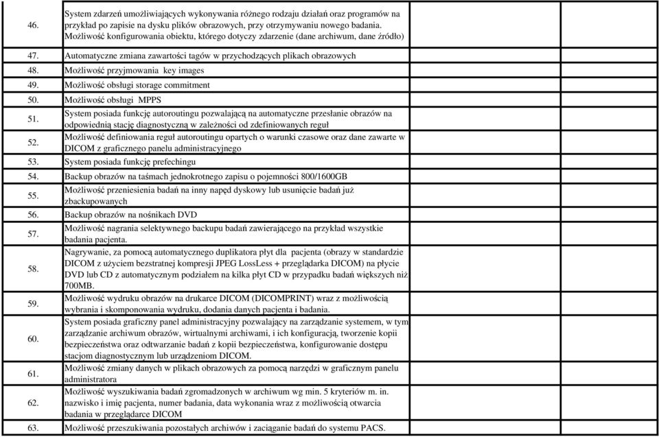 Możliwość przyjmowania key images 49. Możliwość obsługi storage commitment 50. Możliwość obsługi MPPS 51. 52.