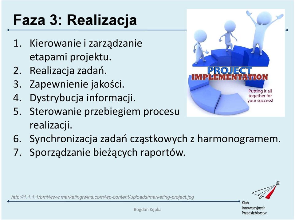 Synchronizacja zadań cząstkowych z harmonogramem. 7. Sporządzanie bieżących raportów.