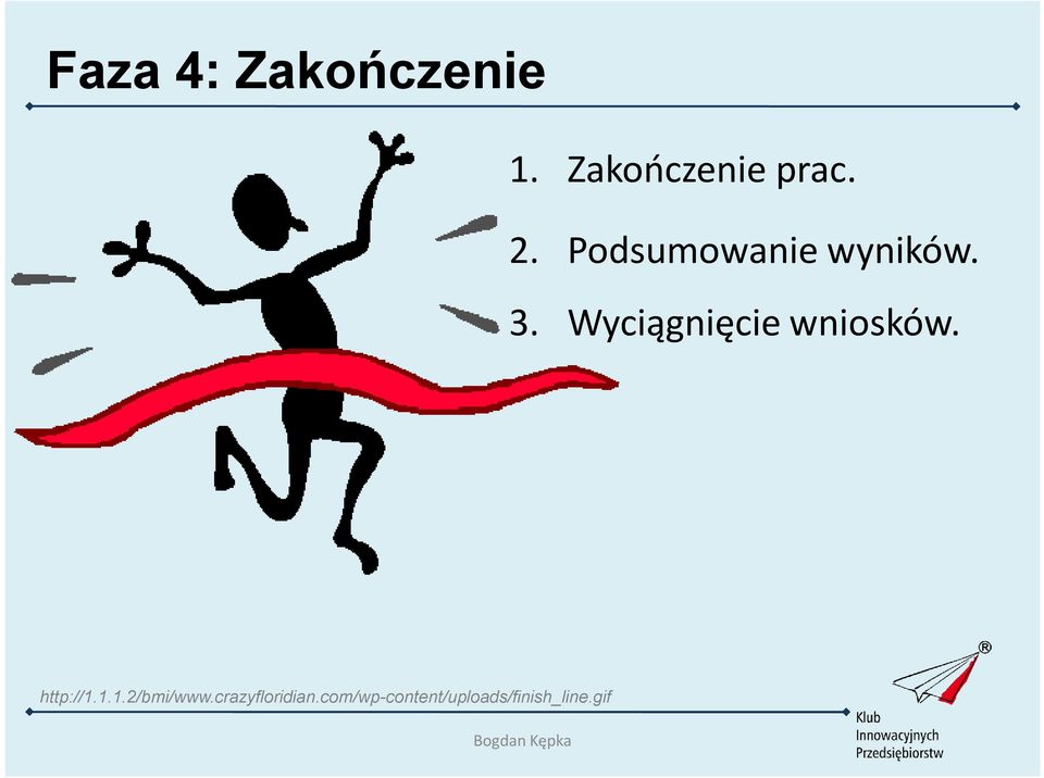 Wyciągnięcie wniosków. http://1.1.1.2/bmi/www.