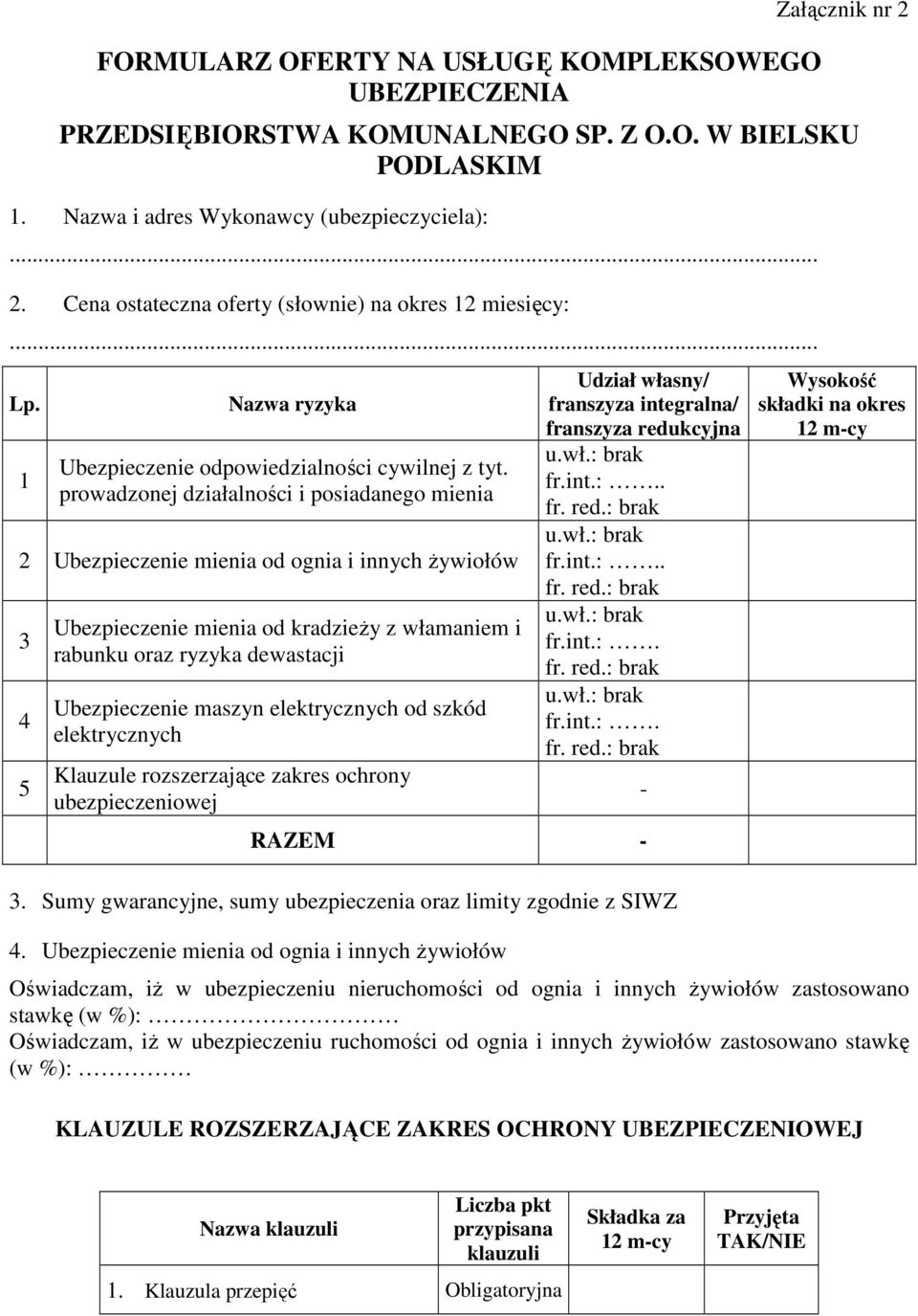 prowadzonej działalności i posiadanego mienia 2 Ubezpieczenie mienia od ognia i innych żywiołów 3 4 5 Ubezpieczenie mienia od kradzieży z włamaniem i rabunku oraz ryzyka dewastacji Ubezpieczenie