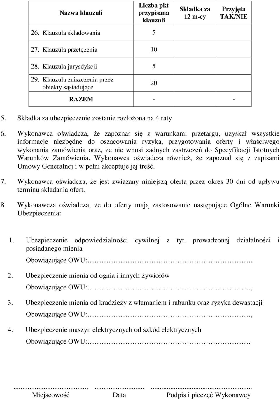 Wykonawca oświadcza, że zapoznał się z warunkami przetargu, uzyskał wszystkie informacje niezbędne do oszacowania ryzyka, przygotowania oferty i właściwego wykonania zamówienia oraz, że nie wnosi