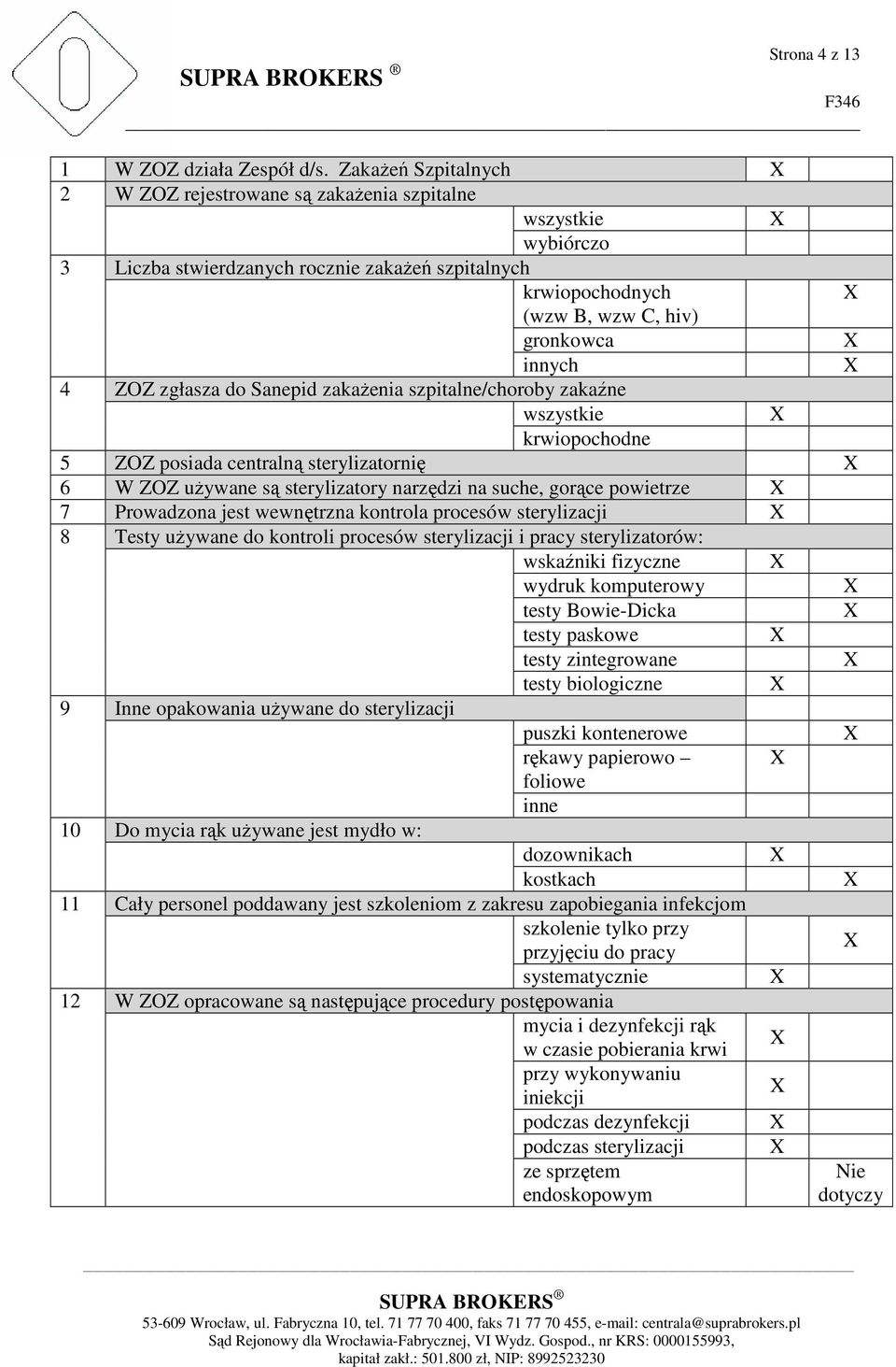 zgłasza do Sanepid zakażenia szpitalne/choroby zakaźne wszystkie krwiopochodne 5 ZOZ posiada centralną sterylizatornię 6 W ZOZ używane są sterylizatory narzędzi na suche, gorące powietrze 7