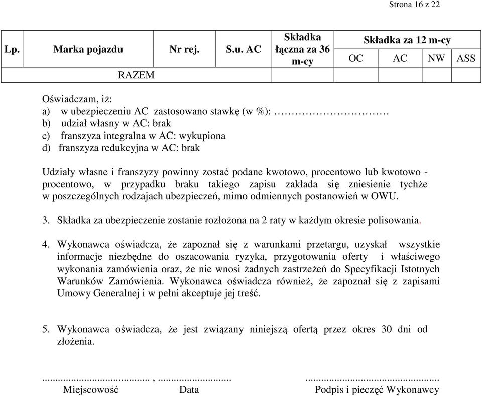 AC RAZEM Składka łączna za 36 m-cy Składka za 12 m-cy OC AC NW ASS Oświadczam, iŝ: a) w ubezpieczeniu AC zastosowano stawkę (w %): b) udział własny w AC: brak c) franszyza integralna w AC: wykupiona