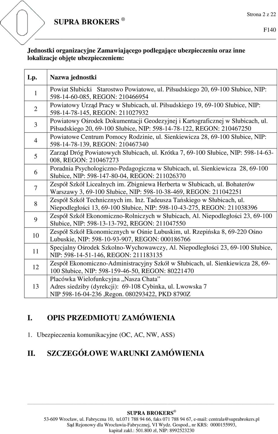 Piłsudskiego 19, 69-100 Słubice, NIP: 598-14-78-145, REGON: 211027932 Powiatowy Ośrodek Dokumentacji Geodezyjnej i Kartograficznej w Słubicach, ul.