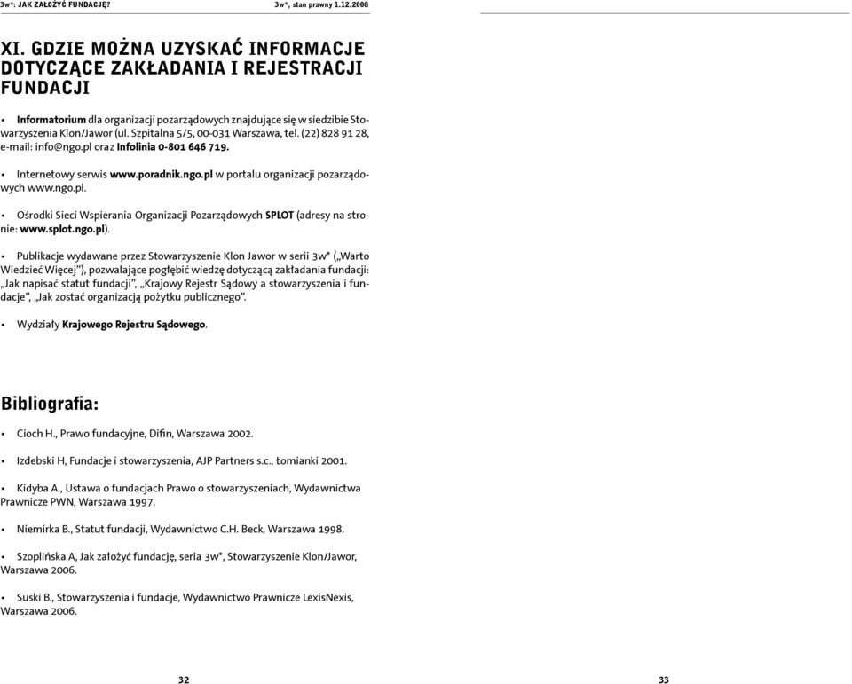 splot.ngo.pl).