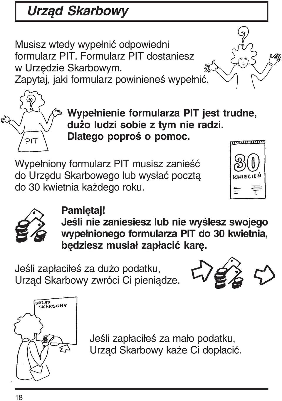 Wypełniony formularz PIT musisz zanieść do Urzędu Skarbowego lub wysłać pocztą do 30 kwietnia każdego roku. Pamiętaj!