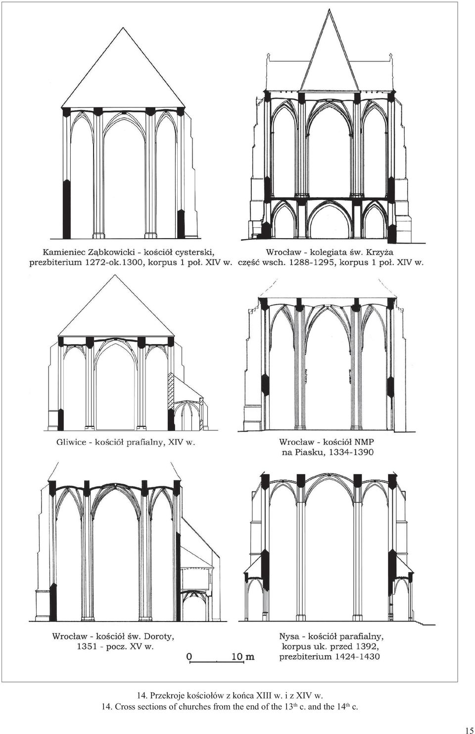 Cross sections of churches from