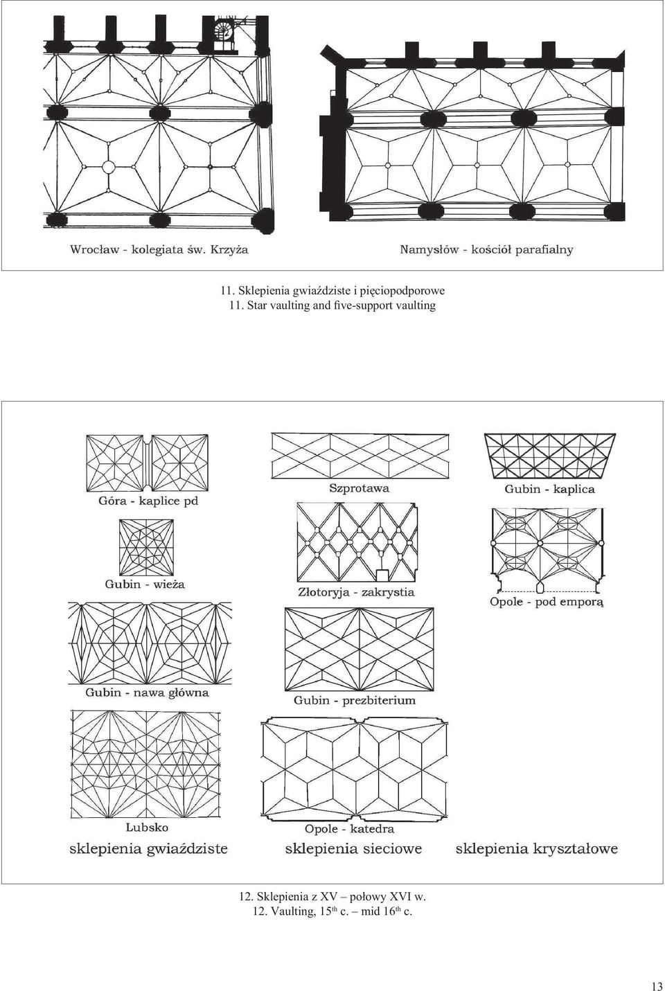 Star vaulting and ve-support vaulting