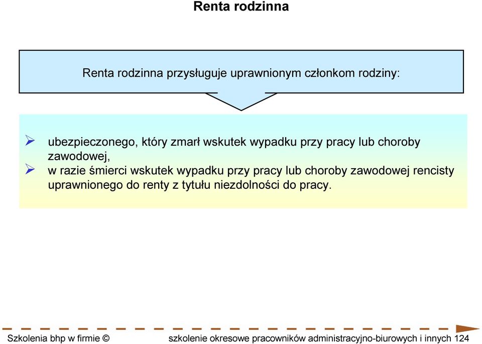 wypadku przy pracy lub choroby zawodowej rencisty uprawnionego do renty z tytułu