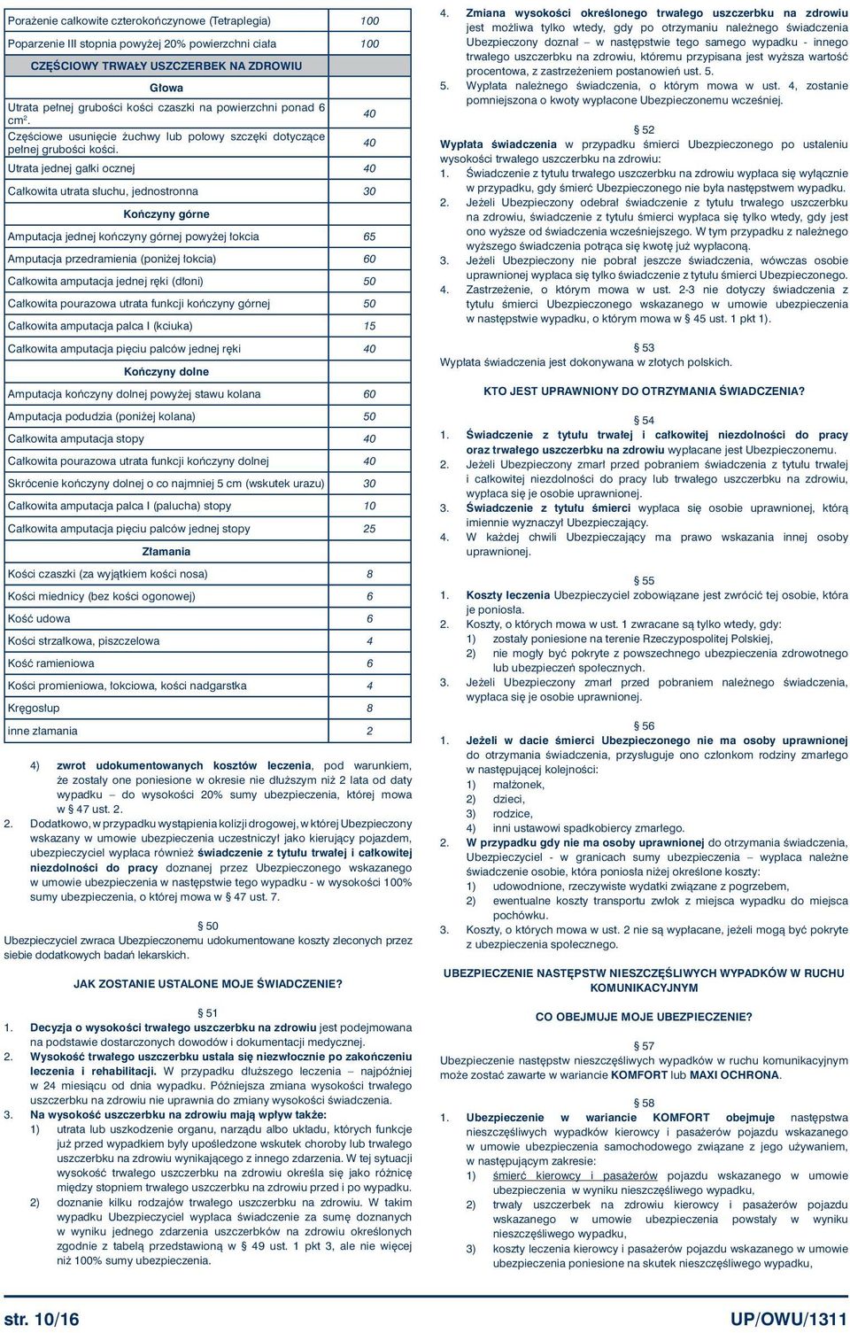 40 Utrata jednej gałki ocznej 40 Całkowita utrata słuchu, jednostronna 30 Kończyny górne Amputacja jednej kończyny górnej powyżej łokcia 65 Amputacja przedramienia (poniżej łokcia) 60 Całkowita