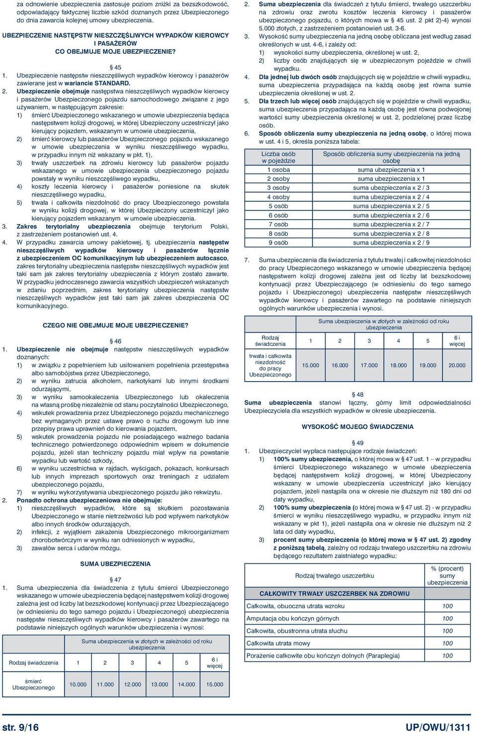 Ubezpieczenie następstw nieszczęśliwych wypadków kierowcy i pasażerów zawierane jest w wariancie STANDARD. 2.