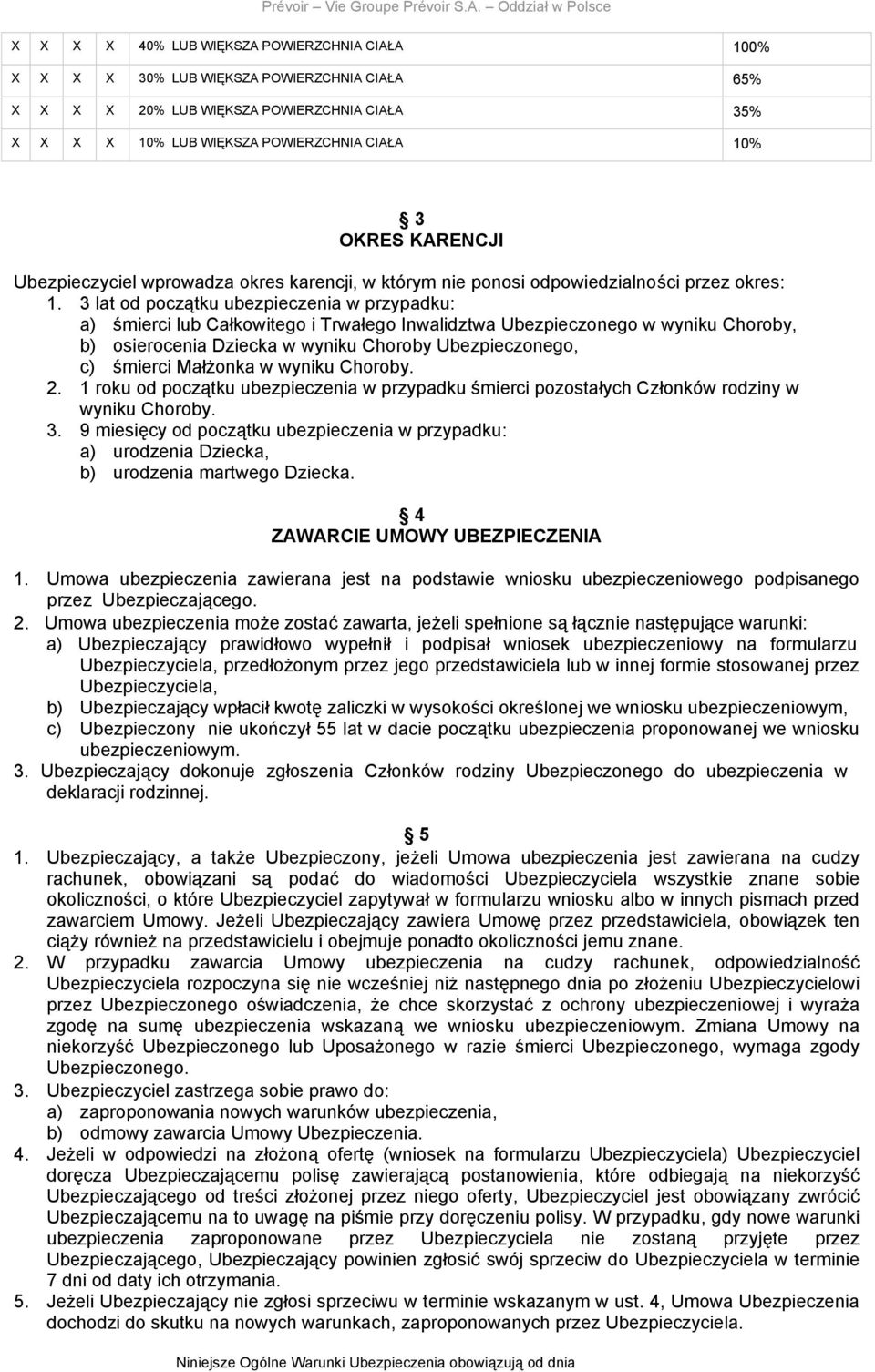 3 lat od początku ubezpieczenia w przypadku: a) śmierci lub Całkowitego i Trwałego Inwalidztwa Ubezpieczonego w wyniku Choroby, b) osierocenia Dziecka w wyniku Choroby Ubezpieczonego, c) śmierci