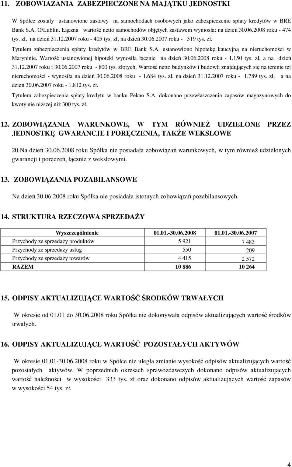 A. ustanowiono hipotekę kaucyjną na nieruchomości w Maryninie. Wartość ustanowionej hipoteki wynosiła łącznie na dzień 30.06.2008 roku - 1.150 tys. zł, a na dzień 31.12.2007 roku i 30.06.2007 roku - 800 tys.