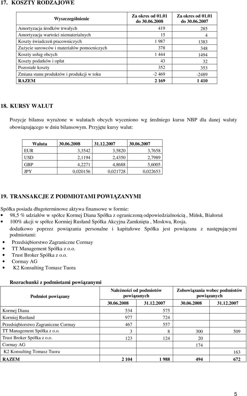 2007 Amortyzacja środków trwałych 419 285 Amortyzacja wartości niematerialnych 15 4 Koszty świadczeń pracowniczych 1 987 1383 ZuŜycie surowców i materiałów pomocniczych 378 348 Koszty usług obcych 1