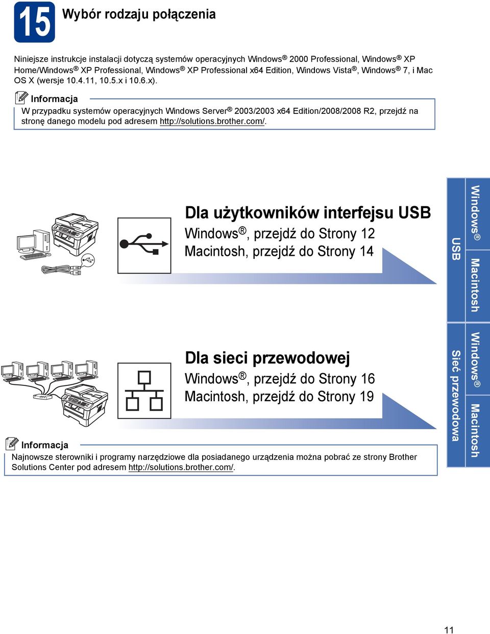 W przypku systemów operyjnyh Winows Server 2003/2003 x64 Eition/2008/2008 R2, przejź n stronę nego moelu po resem http://solutions.rother.om/.