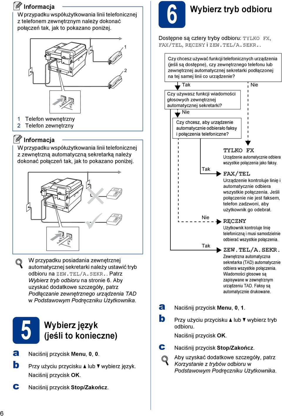 W przypku posini zewnętrznej utomtyznej sekretrki nleży ustwić try oioru n ZEW.TEL/A.SEKR.. Ptrz Wyierz try oioru n stronie 6.