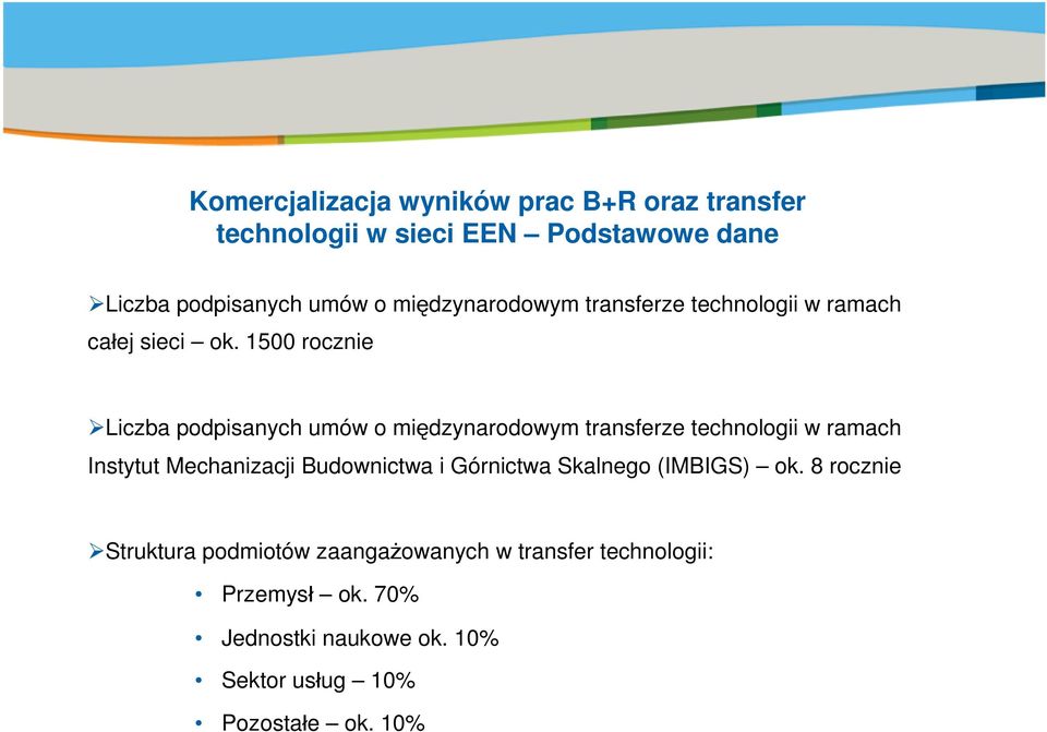 1500 rocznie Liczba podpisanych umów o międzynarodowym transferze technologii w ramach Instytut Mechanizacji Budownictwa i