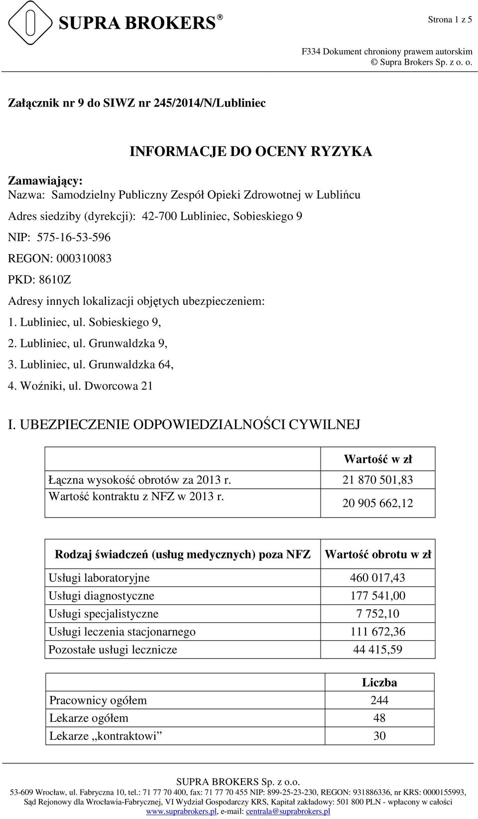 Lubliniec, ul. Grunwaldzka 64, 4. Woźniki, ul. Dworcowa 21 I. UBEZPIECZENIE ODPOWIEDZIALNOŚCI CYWILNEJ Wartość w zł Łączna wysokość obrotów za 2013 r. 21 870 501,83 Wartość kontraktu z NFZ w 2013 r.