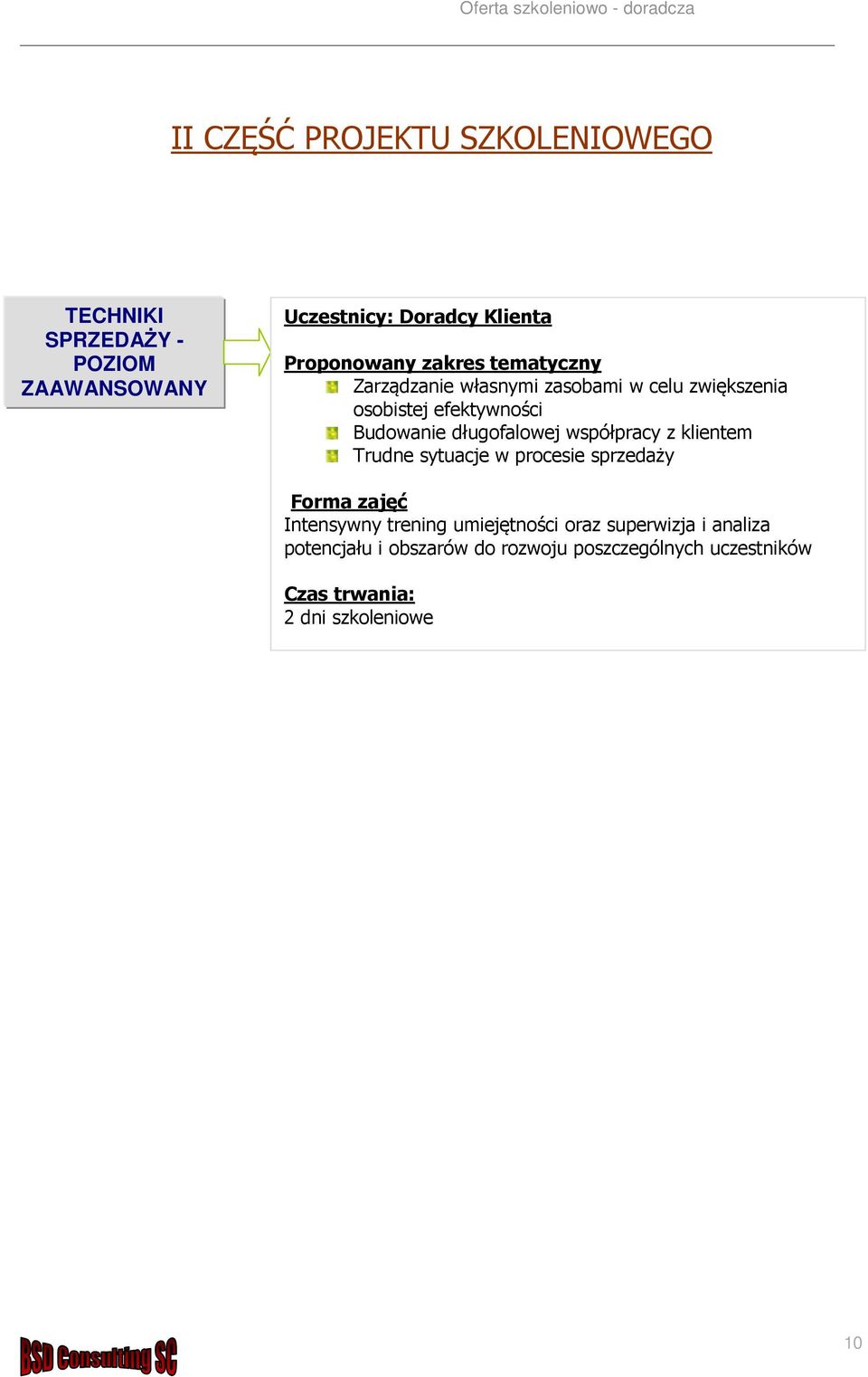 współpracy z klientem Trudne sytuacje w procesie sprzedaży Forma zajęć Intensywny trening umiejętności oraz