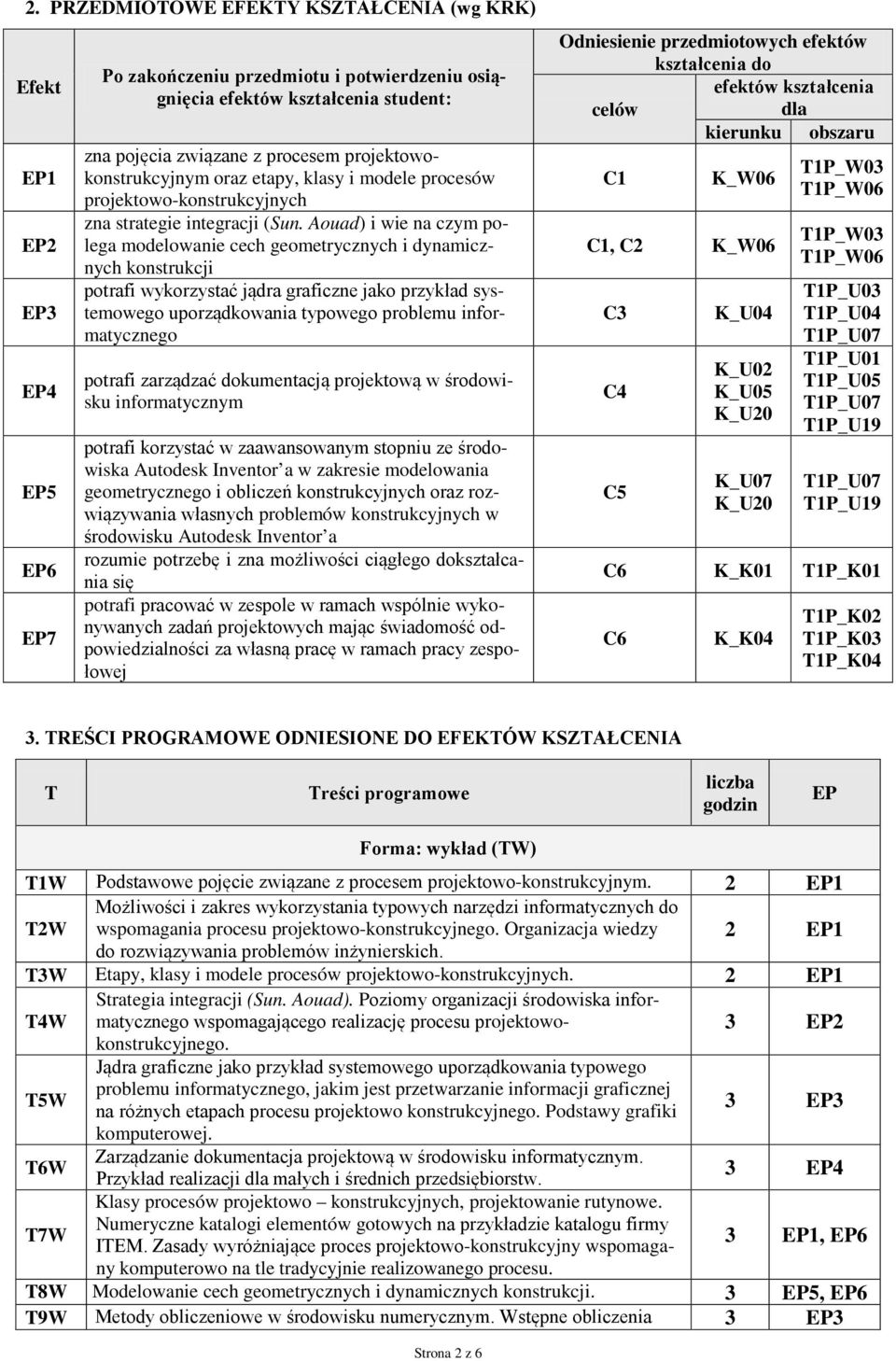 Aouad) i wie na czym polega modelowanie cech potrafi wykorzystać jądra graficzne jako przykład systemowego uporządkowania typowego potrafi zarządzać dokumentacją projektową w środowisku