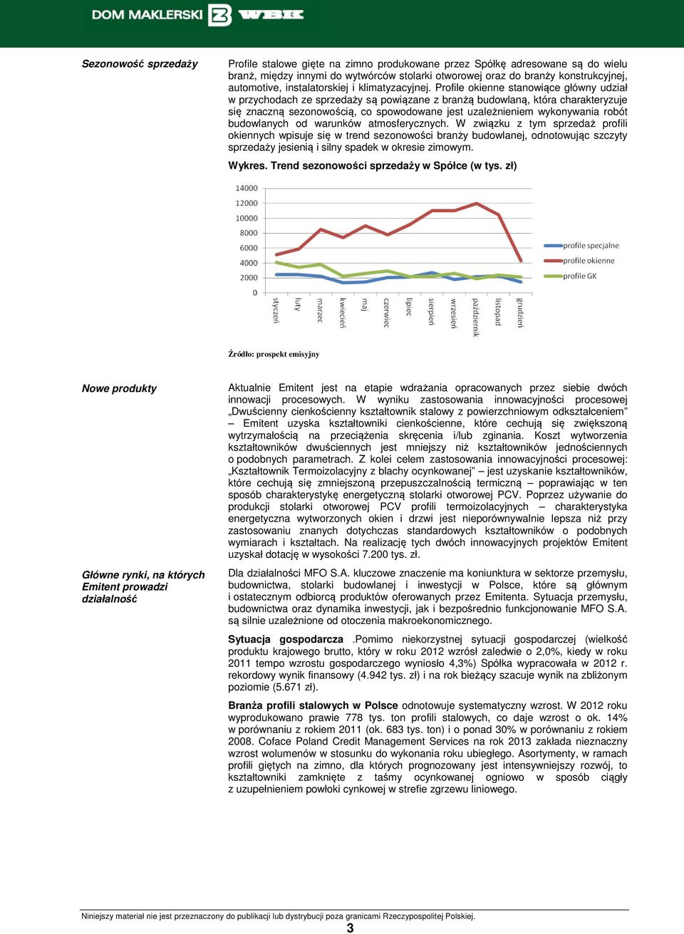 Profile okienne stanowiące główny udział w przychodach ze sprzedaży są powiązane z branżą budowlaną, która charakteryzuje się znaczną sezonowością, co spowodowane jest uzależnieniem wykonywania robót