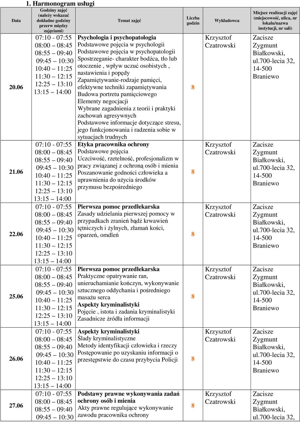 psychopatologii Spostrzeganie- charakter bodźca, tło lub otoczenie, wpływ uczuć osobistych, nastawienia i popędy Zapamiętywanie-rodzaje pamięci, efektywne techniki zapamiętywania Budowa portretu