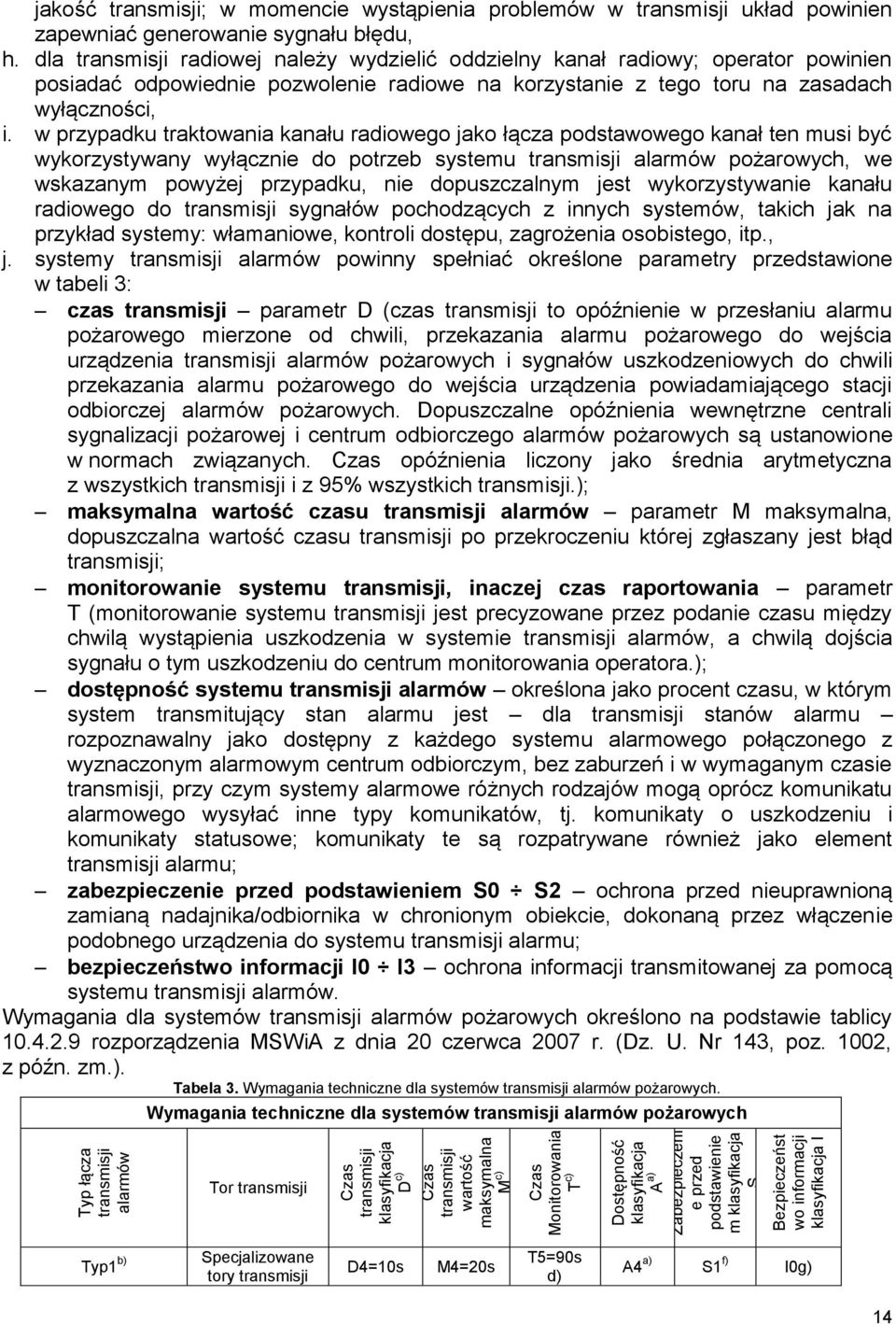 w przypadku traktowania kanału radiowego jako łącza podstawowego kanał ten musi być wykorzystywany wyłącznie do potrzeb systemu transmisji alarmów pożarowych, we wskazanym powyżej przypadku, nie