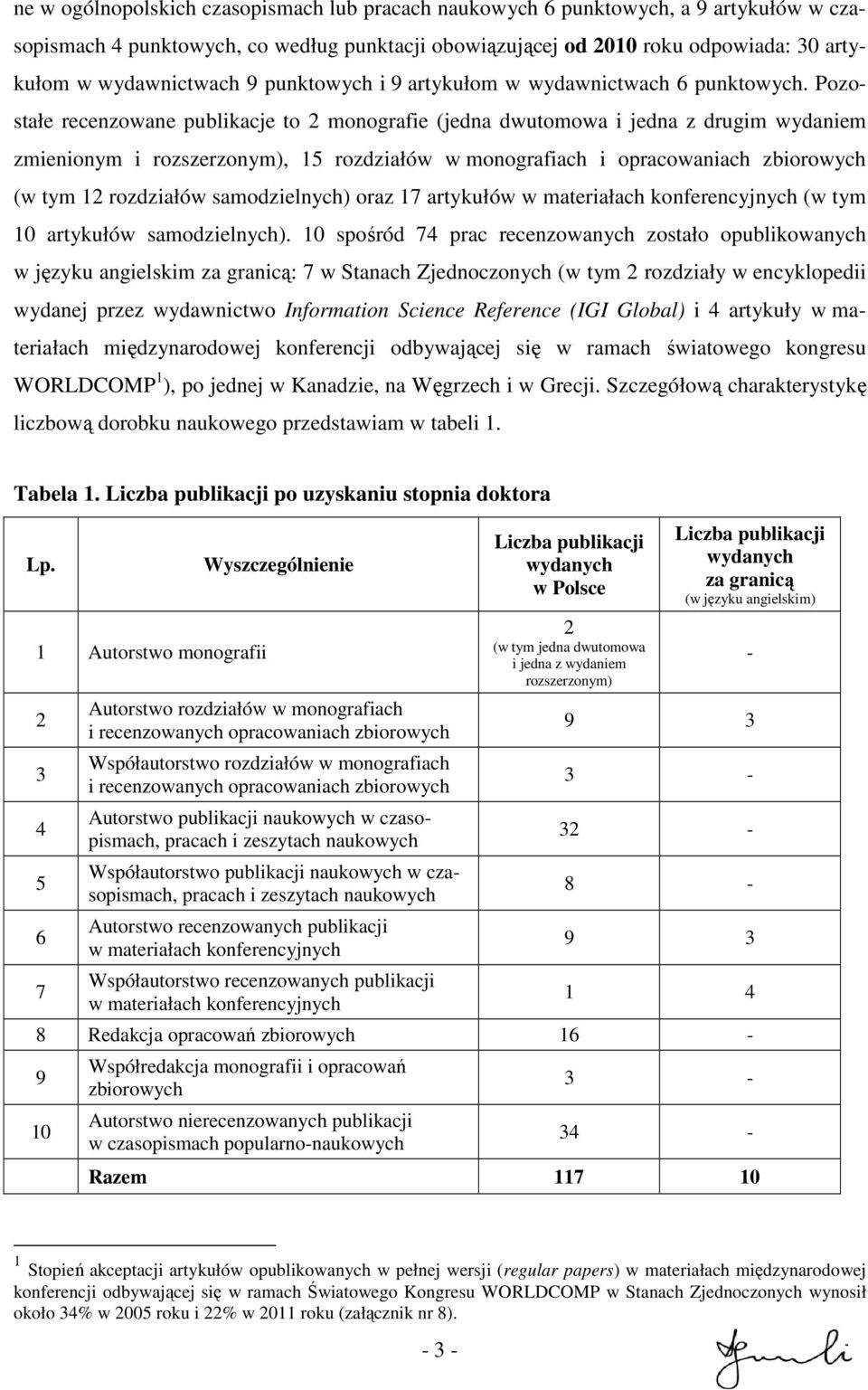 Pozostałe recenzowane publikacje to 2 monografie (jedna dwutomowa i jedna z drugim wydaniem zmienionym i rozszerzonym), 15 rozdziałów w monografiach i opracowaniach zbiorowych (w tym 12 rozdziałów