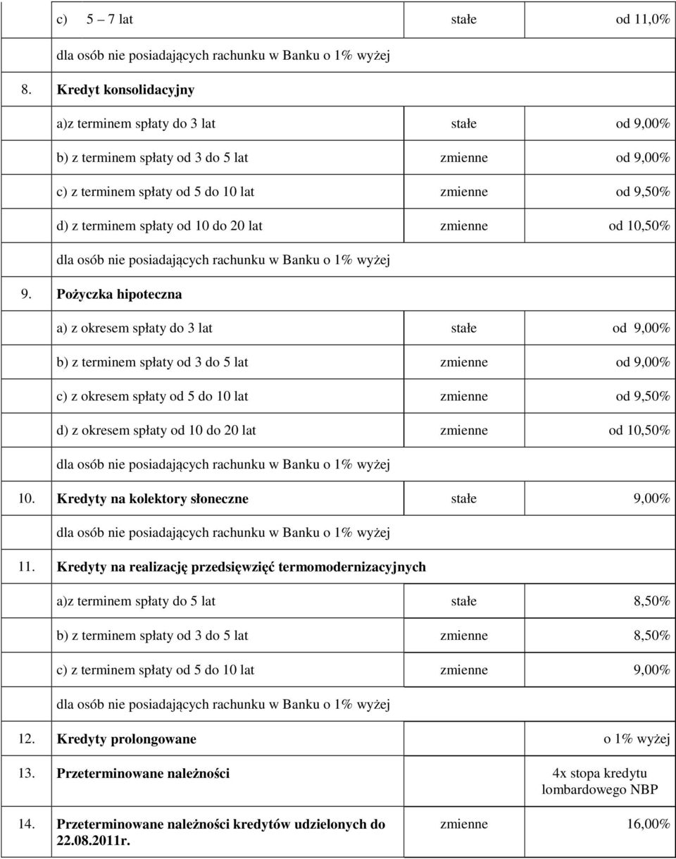 9. Pożyczka hipoteczna a) stałe od 9,00% b) z terminem spłaty od 3 do 5 lat zmienne od 9,00% c) z okresem spłaty od 5 do 10 lat zmienne od 9,50% d) z okresem spłaty od 10 do 20 lat zmienne od 10,50%