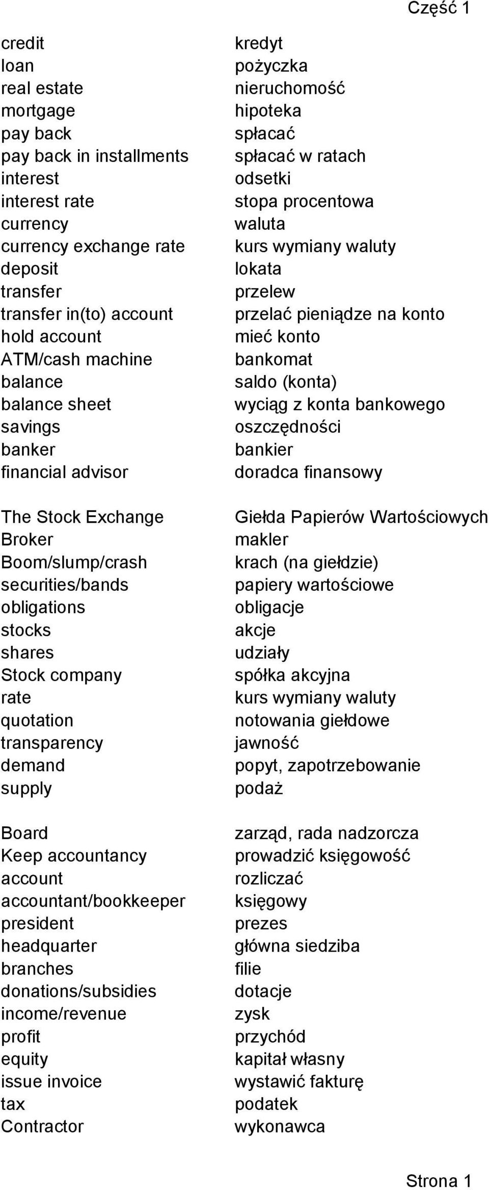 supply Board Keep accountancy account accountant/bookkeeper president headquarter branches donations/subsidies income/revenue profit equity issue invoice tax Contractor kredyt pożyczka nieruchomość