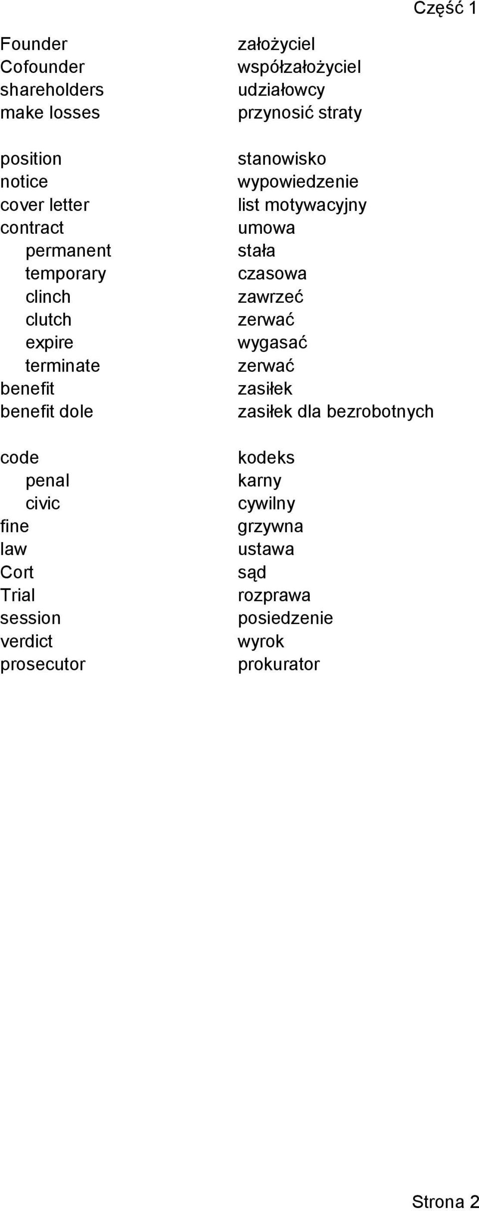współzałożyciel udziałowcy przynosić straty stanowisko wypowiedzenie list motywacyjny umowa stała czasowa zawrzeć zerwać