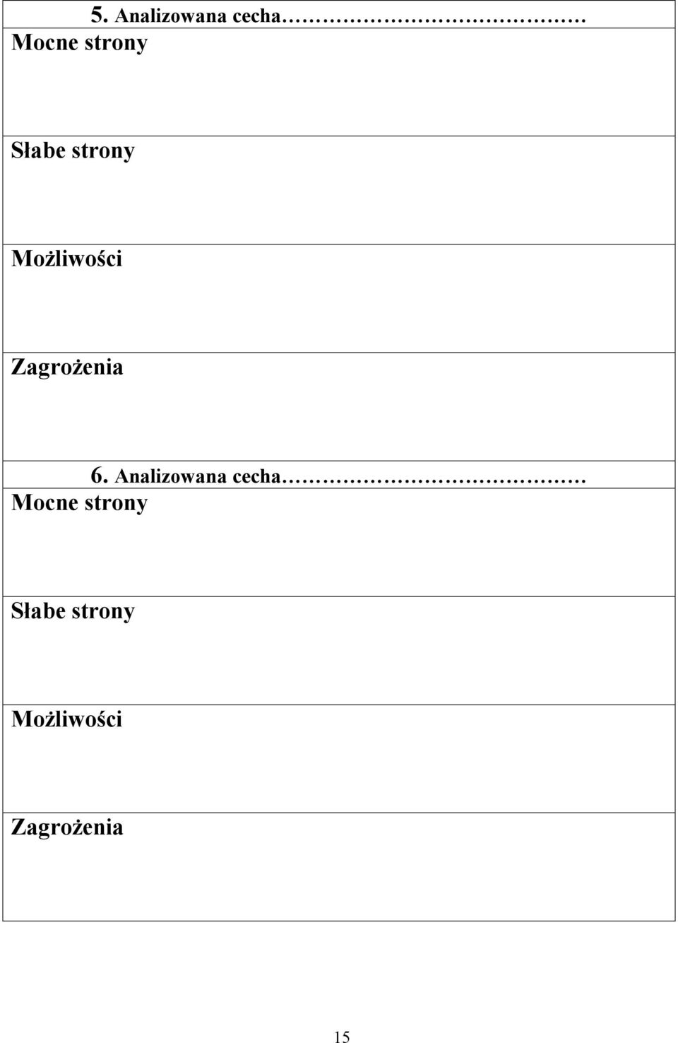 6. Analizowana cecha Mocne strony 