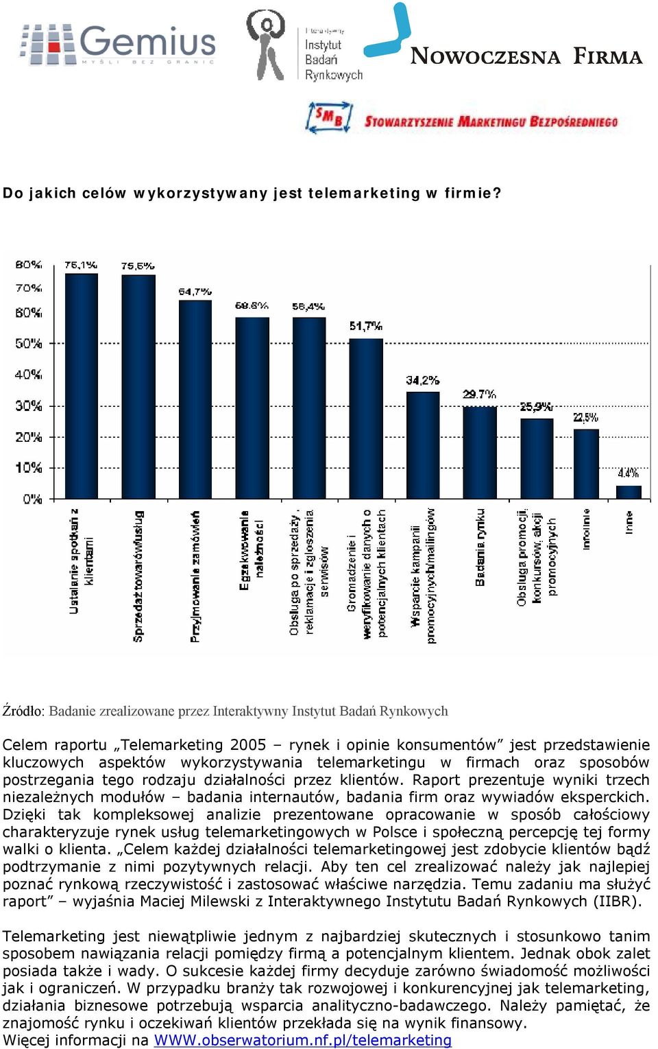 telemarketingu w firmach oraz sposobów postrzegania tego rodzaju działalności przez klientów.