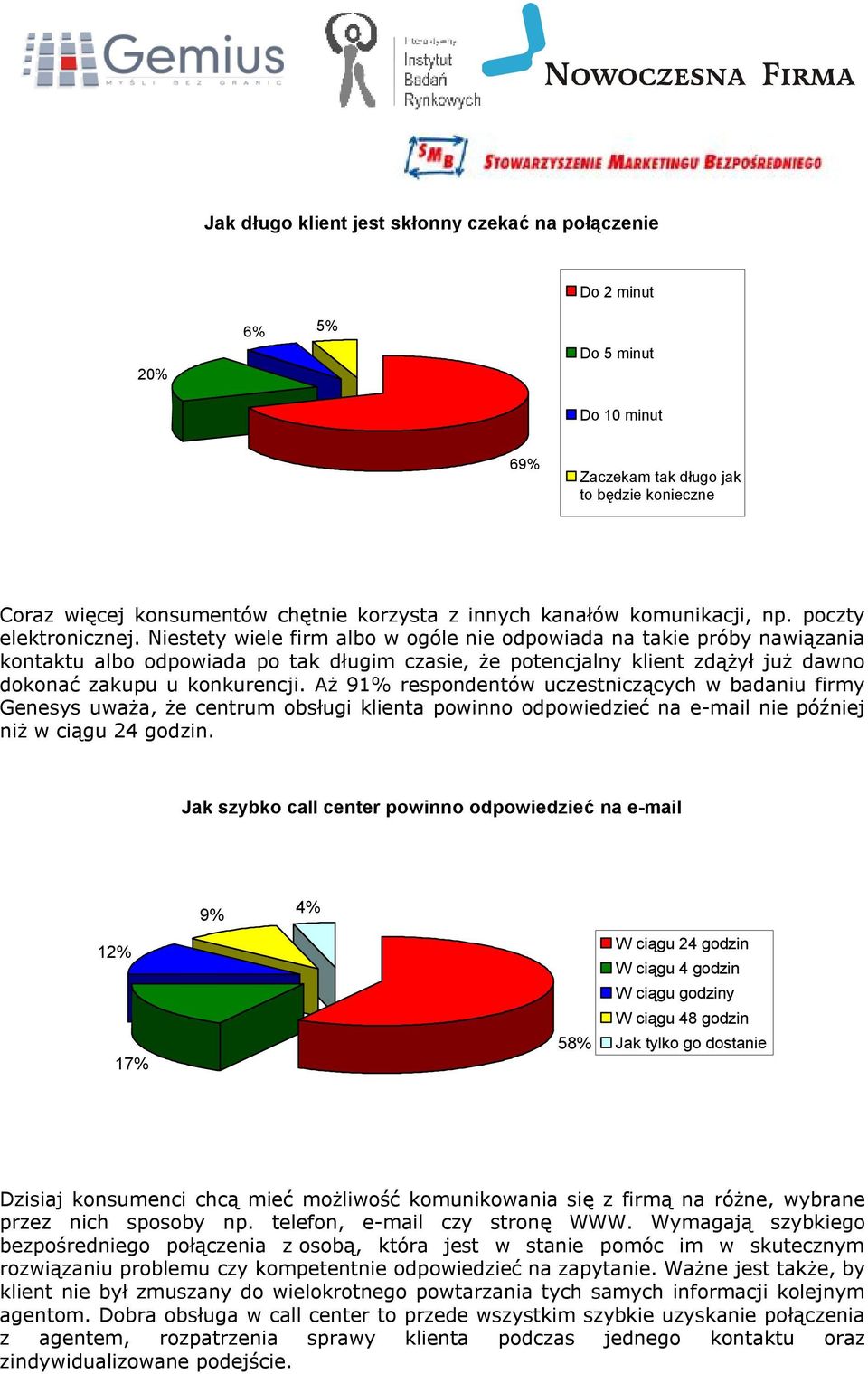 Niestety wiele firm albo w ogóle nie odpowiada na takie próby nawiązania kontaktu albo odpowiada po tak długim czasie, że potencjalny klient zdążył już dawno dokonać zakupu u konkurencji.