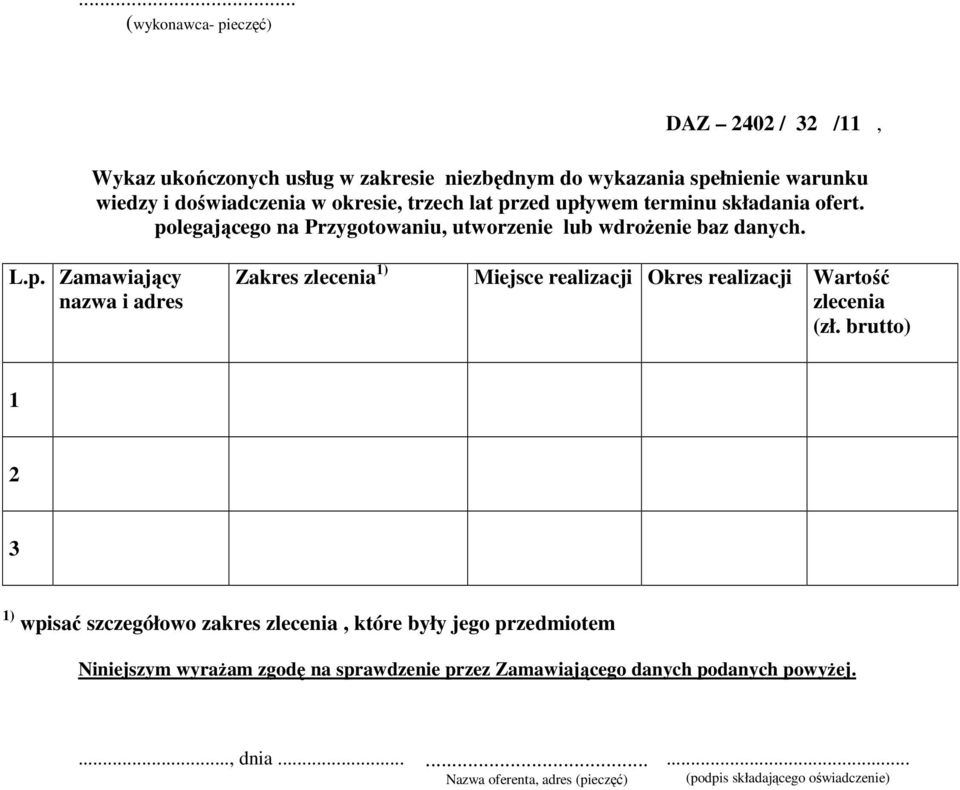 brutto) 1 2 3 1) wpisać szczegółowo zakres zlecenia, które były jego przedmiotem Niniejszym wyraŝam zgodę na sprawdzenie przez Zamawiającego danych podanych