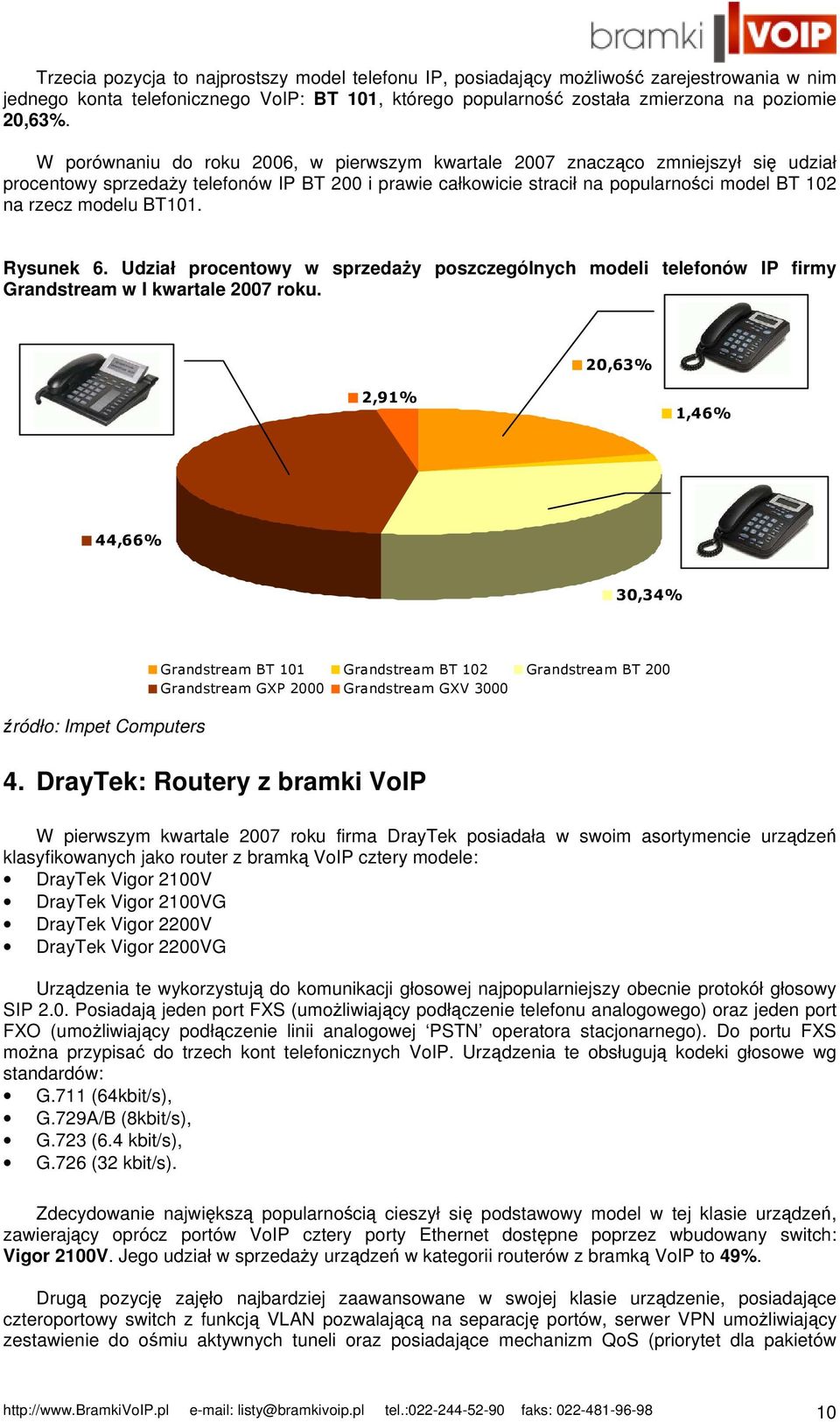 BT101. Rysunek 6. Udział procentowy w sprzedaży poszczególnych modeli telefonów IP firmy Grandstream w I kwartale 2007 roku.