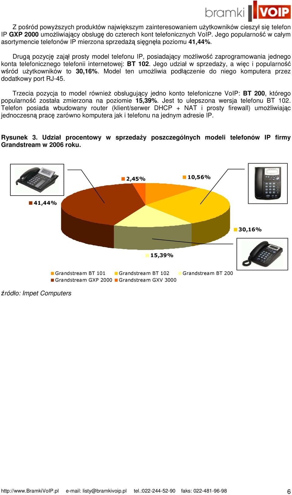 Drugą pozycję zajął prosty model telefonu IP, posiadający możliwość zaprogramowania jednego konta telefonicznego telefonii internetowej: BT 102.