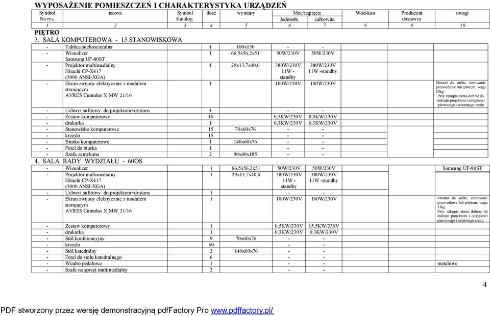 8,0KW/230V - Stanowisko komputerowe 15 70x60x76 - - - krzesło 15 - - - Biurko komputerowe 1 140x60x76 - - - Szafa zamykana 2 90x40x185 - - 4.