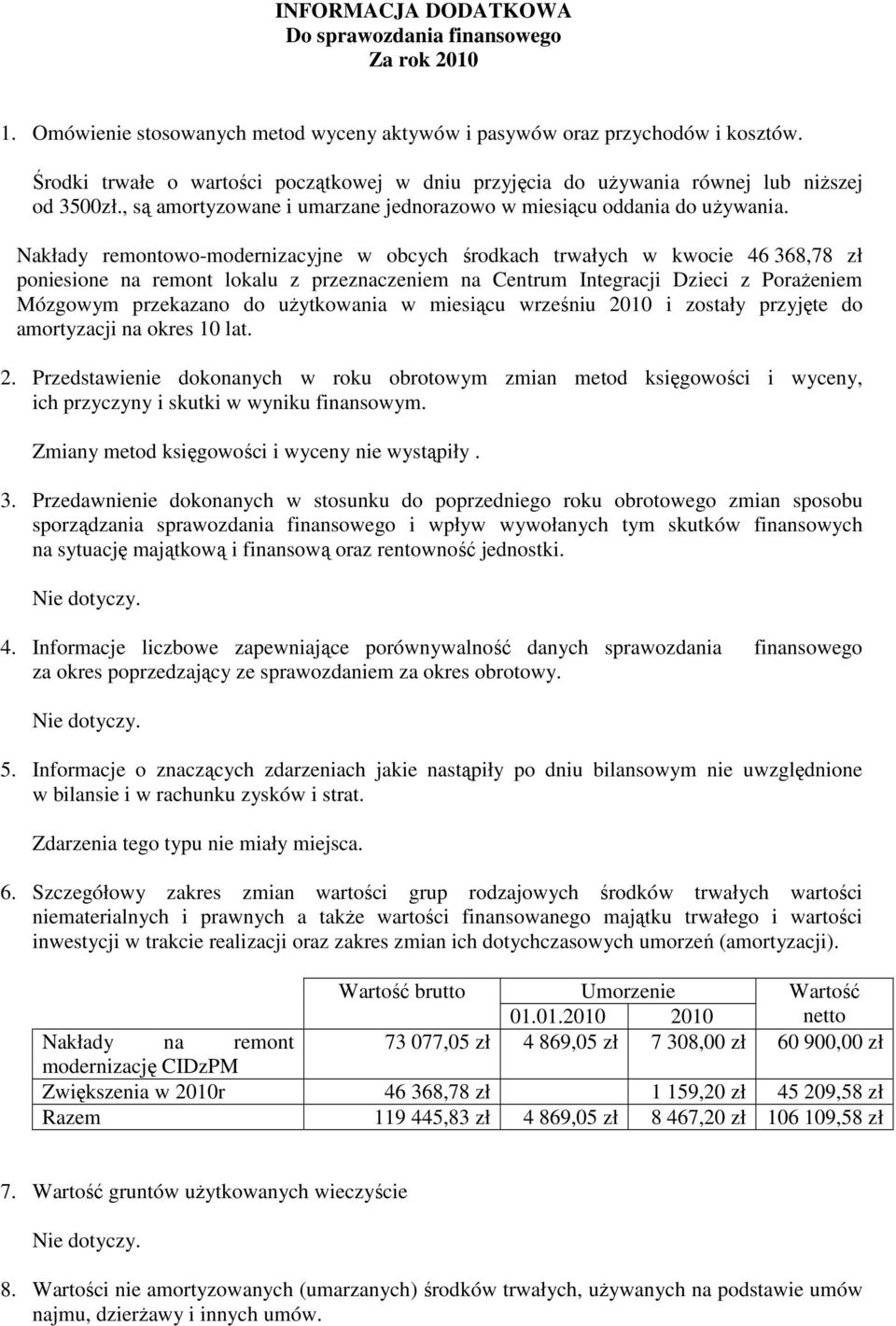 Nakłady remontowo-modernizacyjne w obcych środkach trwałych w kwocie 46 368,78 zł poniesione na remont lokalu z przeznaczeniem na Centrum Integracji Dzieci z PoraŜeniem Mózgowym przekazano do