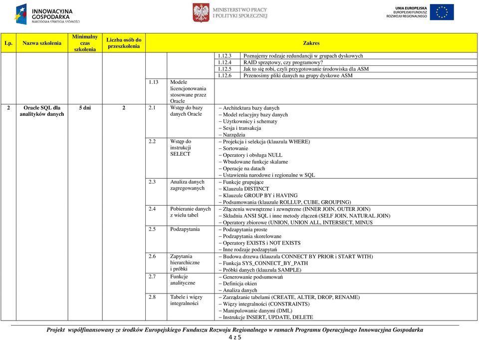 3 Poznajemy rodzaje redundancji w grupach dyskowych 1.12.