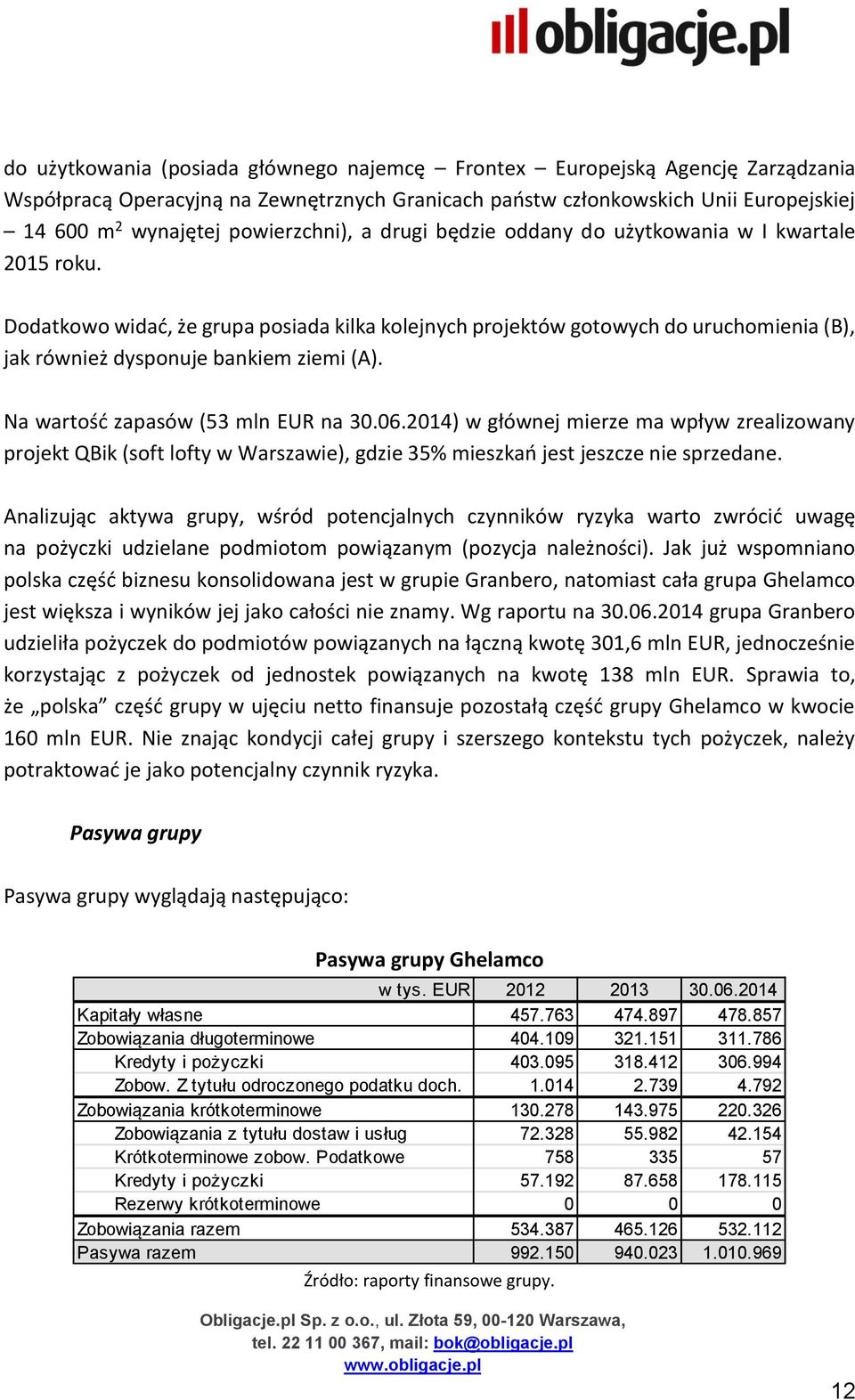 Dodatkowo widać, że grupa posiada kilka kolejnych projektów gotowych do uruchomienia (B), jak również dysponuje bankiem ziemi (A). Na wartość zapasów (53 mln EUR na 30.06.