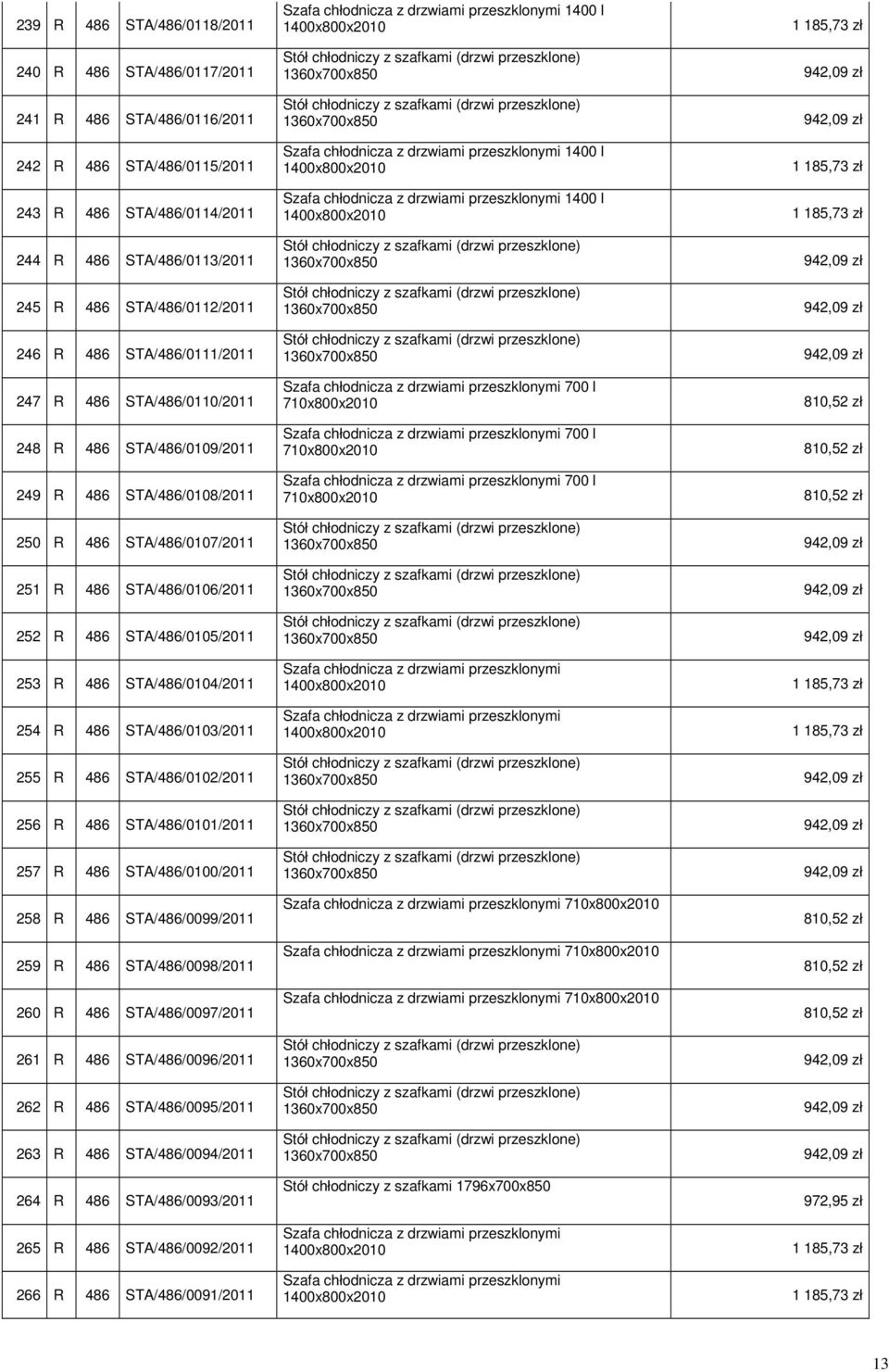 486 STA/486/0104/2011 254 R 486 STA/486/0103/2011 255 R 486 STA/486/0102/2011 256 R 486 STA/486/0101/2011 257 R 486 STA/486/0100/2011 258 R 486 STA/486/0099/2011 259 R 486 STA/486/0098/2011 260 R 486