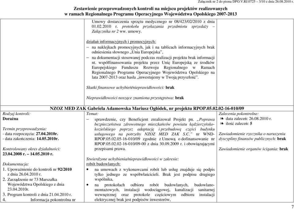 brak informacji nt.
