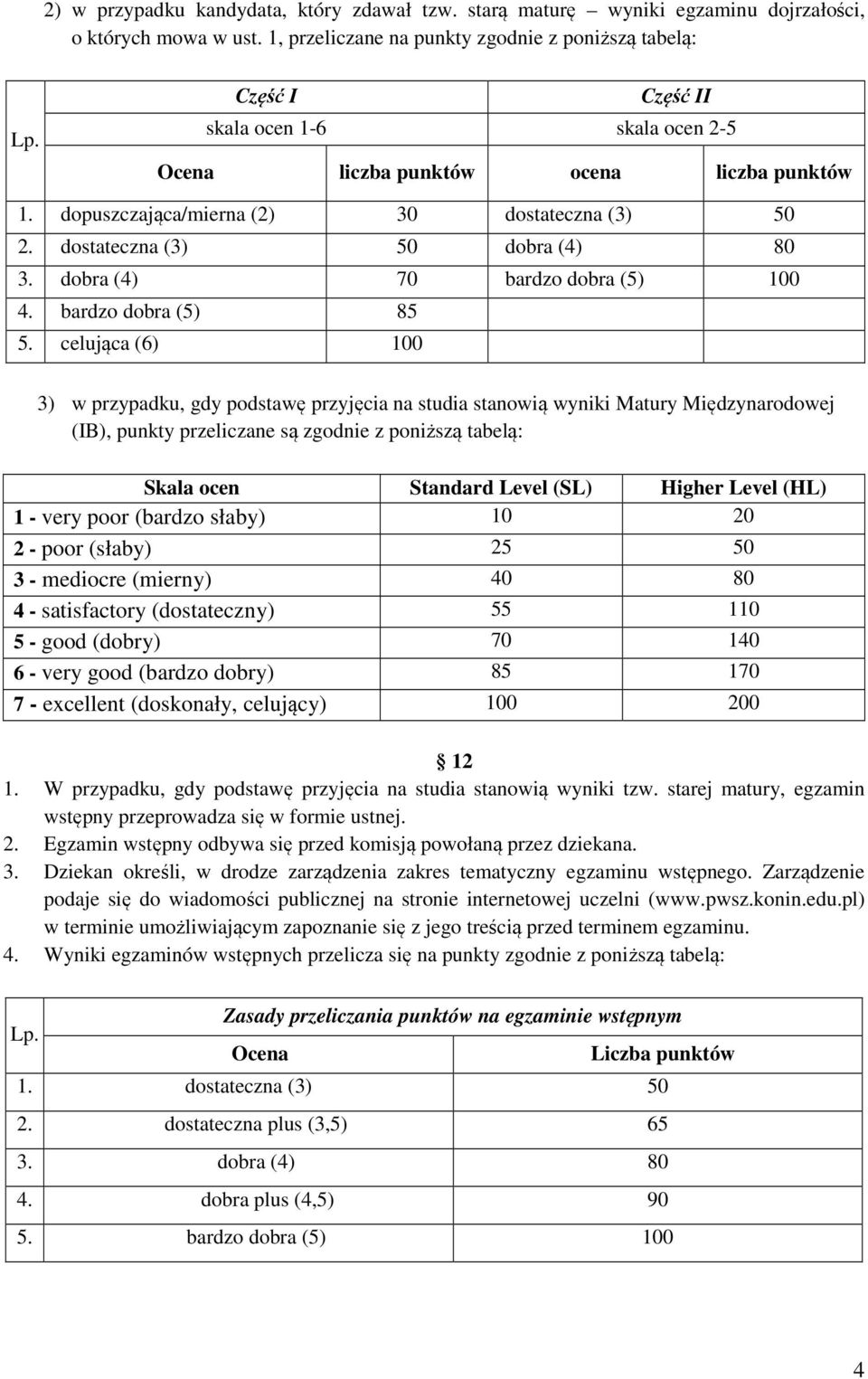 dobra (4) 70 bardzo dobra (5) 100 4. bardzo dobra (5) 85 5.