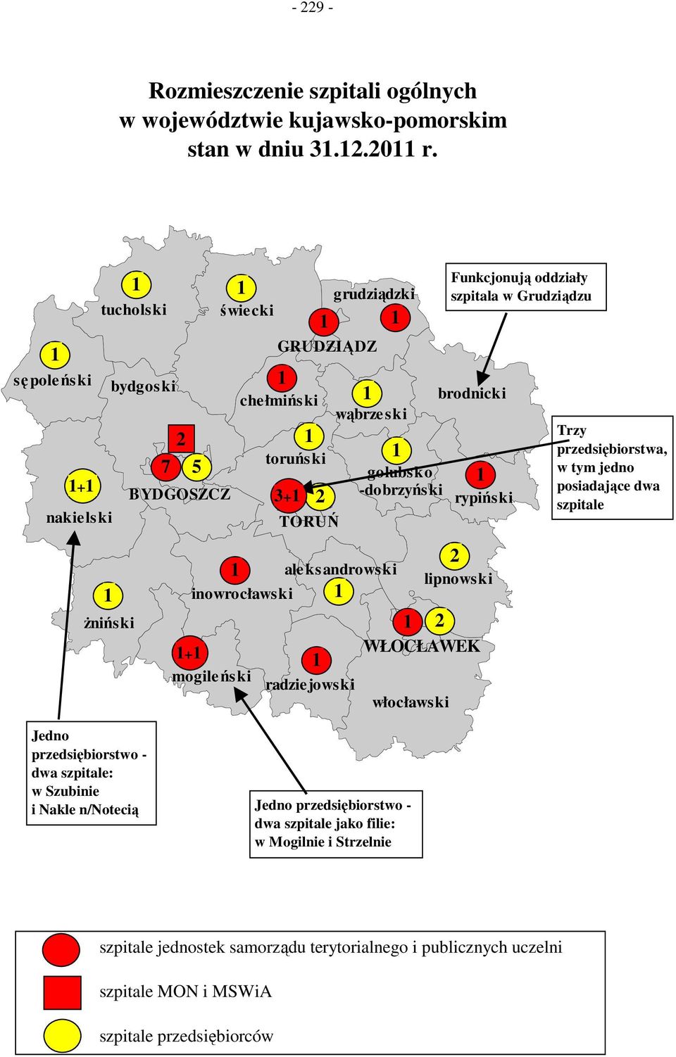 TORUŃ radzie jowski golubsko -dobrzyński brodnicki rypiński 2 lipnowski 2 WŁOCŁAWEK włocławski Funkcjonują oddziały szpitala w Grudziądzu Trzy przedsiębiorstwa, w tym jedno