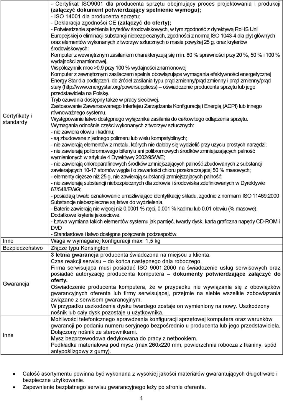 eliminacji substancji niebezpiecznych, zgodności z normą ISO 1043-4 dla płyt głównych oraz elementów wykonanych z tworzyw sztucznych o masie powyżej 25 g. oraz kryteriów środowiskowych: 1.