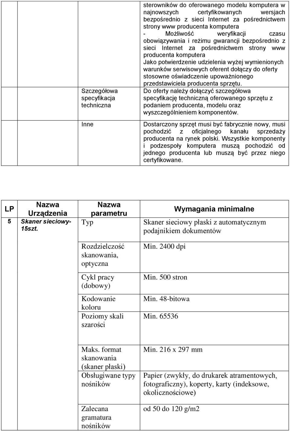 wymienionych warunków serwisowych oferent dołączy do oferty stosowne oświadczenie upoważnionego przedstawiciela producenta sprzętu.