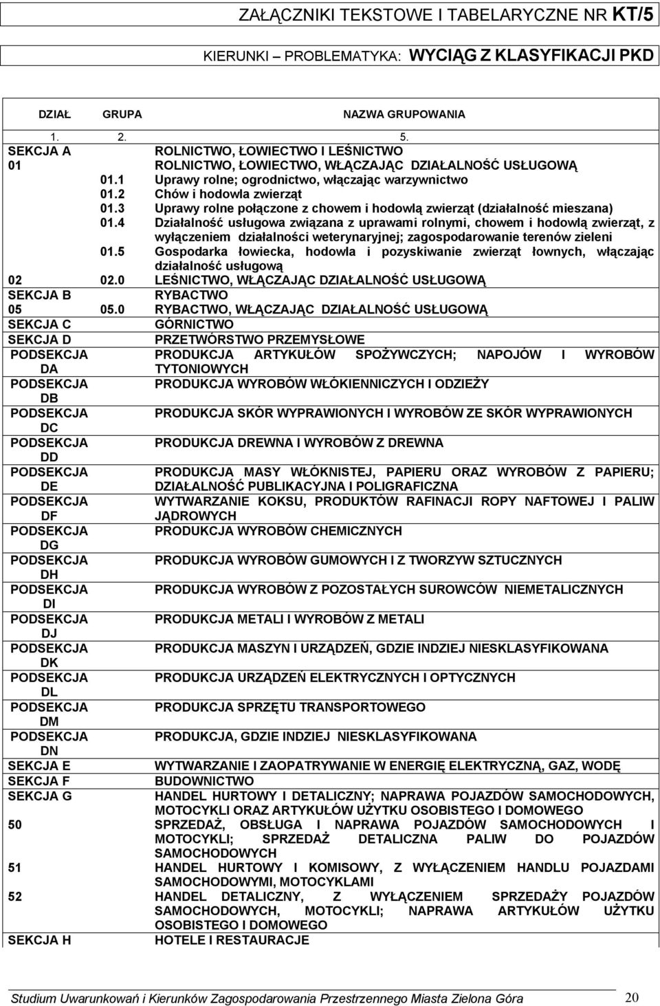 3 Uprawy rolne połączone z chowem i hodowlą zwierząt (działalność mieszana) 01.
