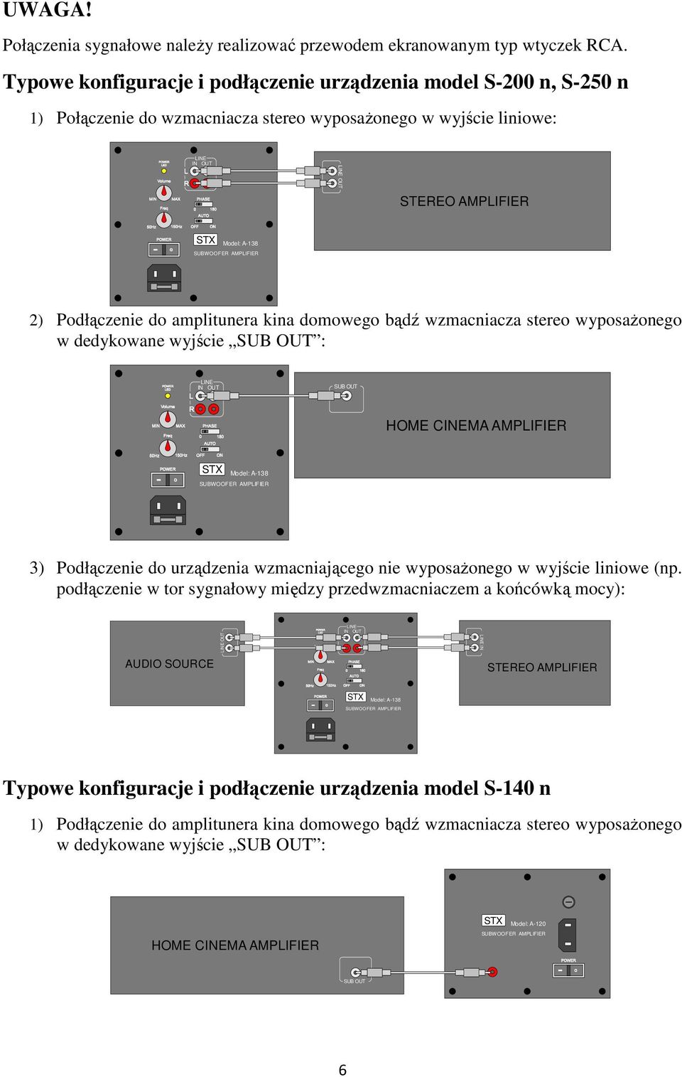 domowego bądź wzmacniacza stereo wyposażonego w dedykowane wyjście SUB OUT : SUB OUT HOME CINEMA AMPLIFIER 3) Podłączenie do urządzenia wzmacniającego nie wyposażonego w wyjście liniowe (np.